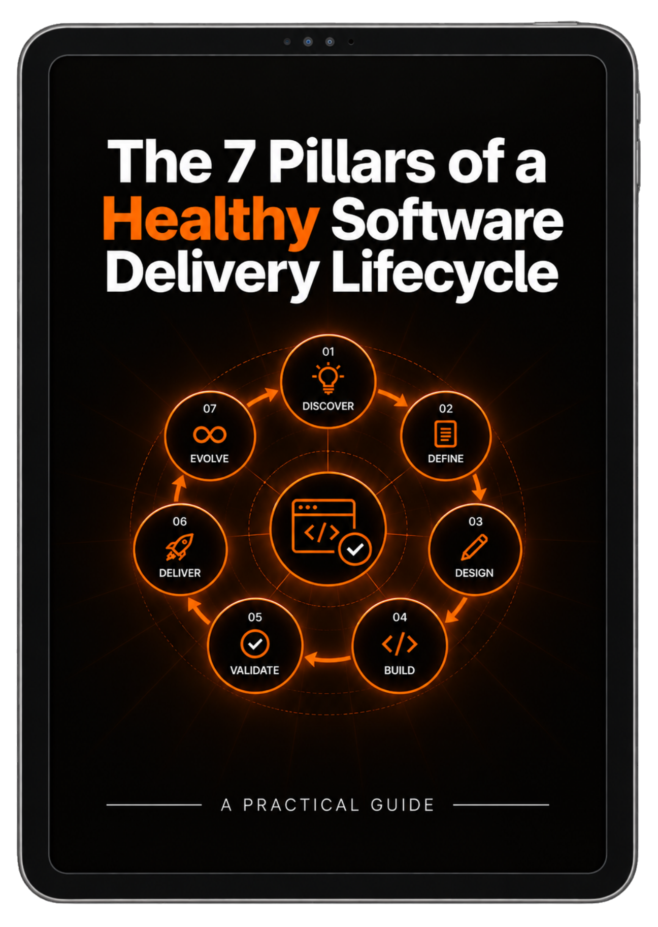 The 7 Pillars of a Healthy Software Delivery Lifecycle practical guide shown on an iPad